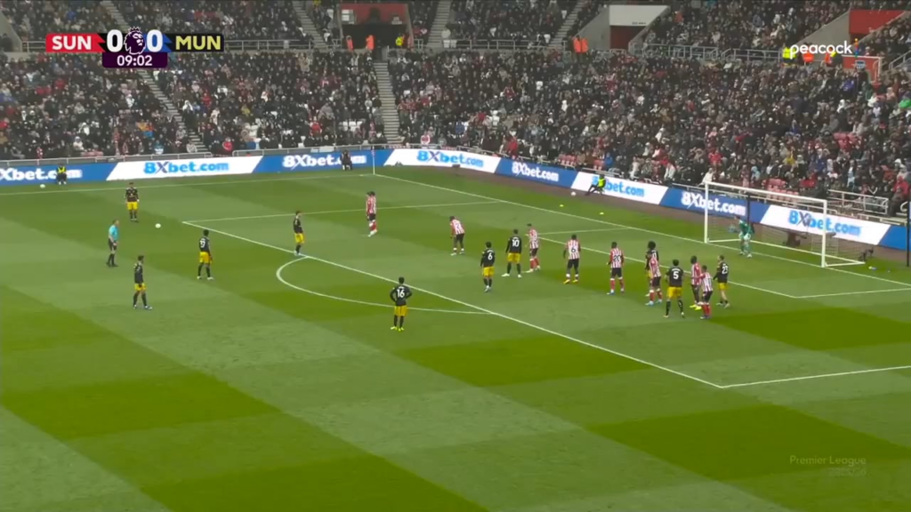 Chances against Sunderland