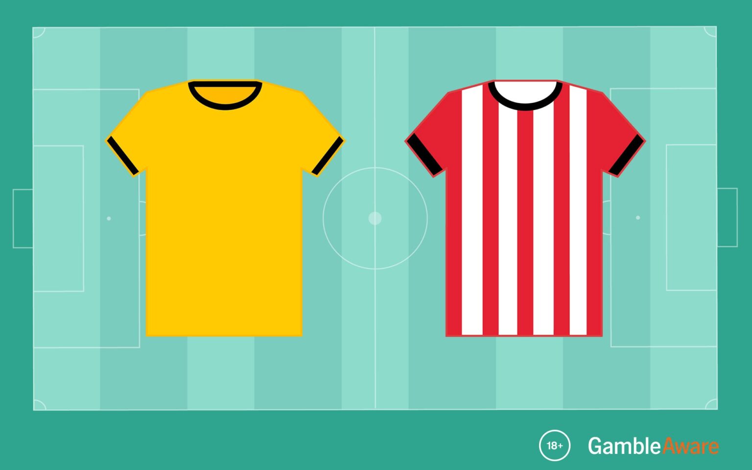 Wolves vs Sunderland predictions: Premier League tips and odds