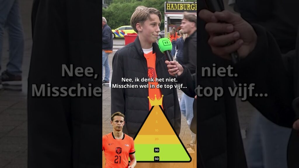 In welke categorieën zou jij Jurriën Timber, Frenkie de Jong en Cody Gakpo plaatsen? 🔝 In welke categorieën zou jij Jurriën Timber, Frenkie de Jong en Cody Gakpo plaatsen? 🔝