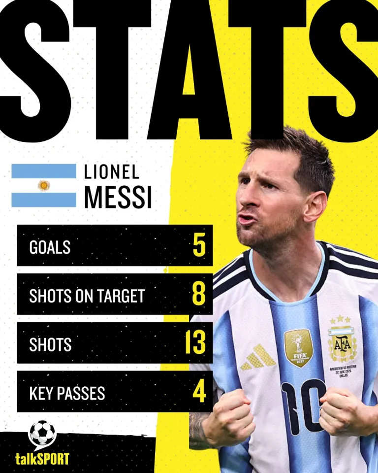 Messi has been sensational for Argentina after two games