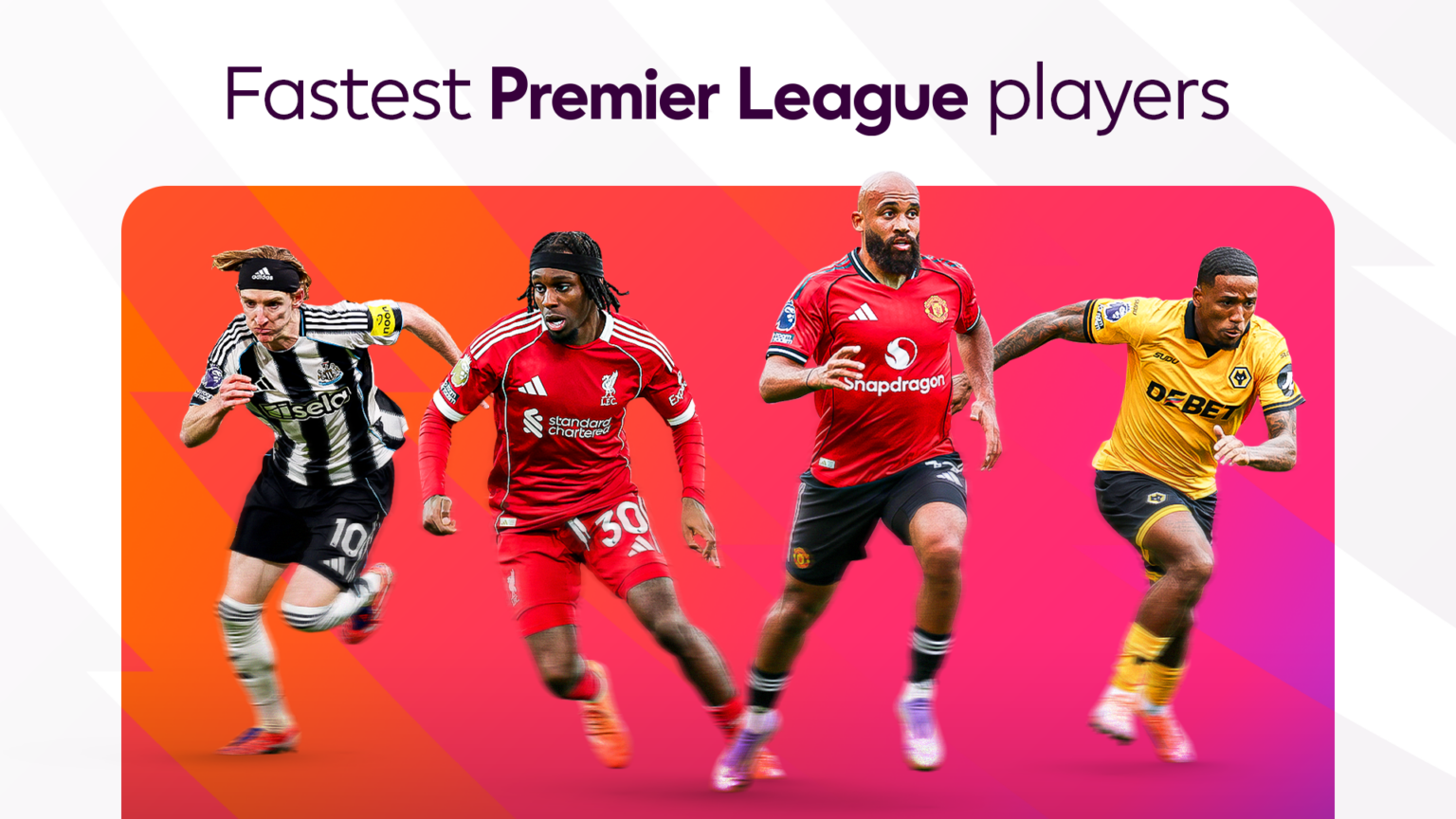 Who ran fastest and furthest in 2025/26 Premier League?