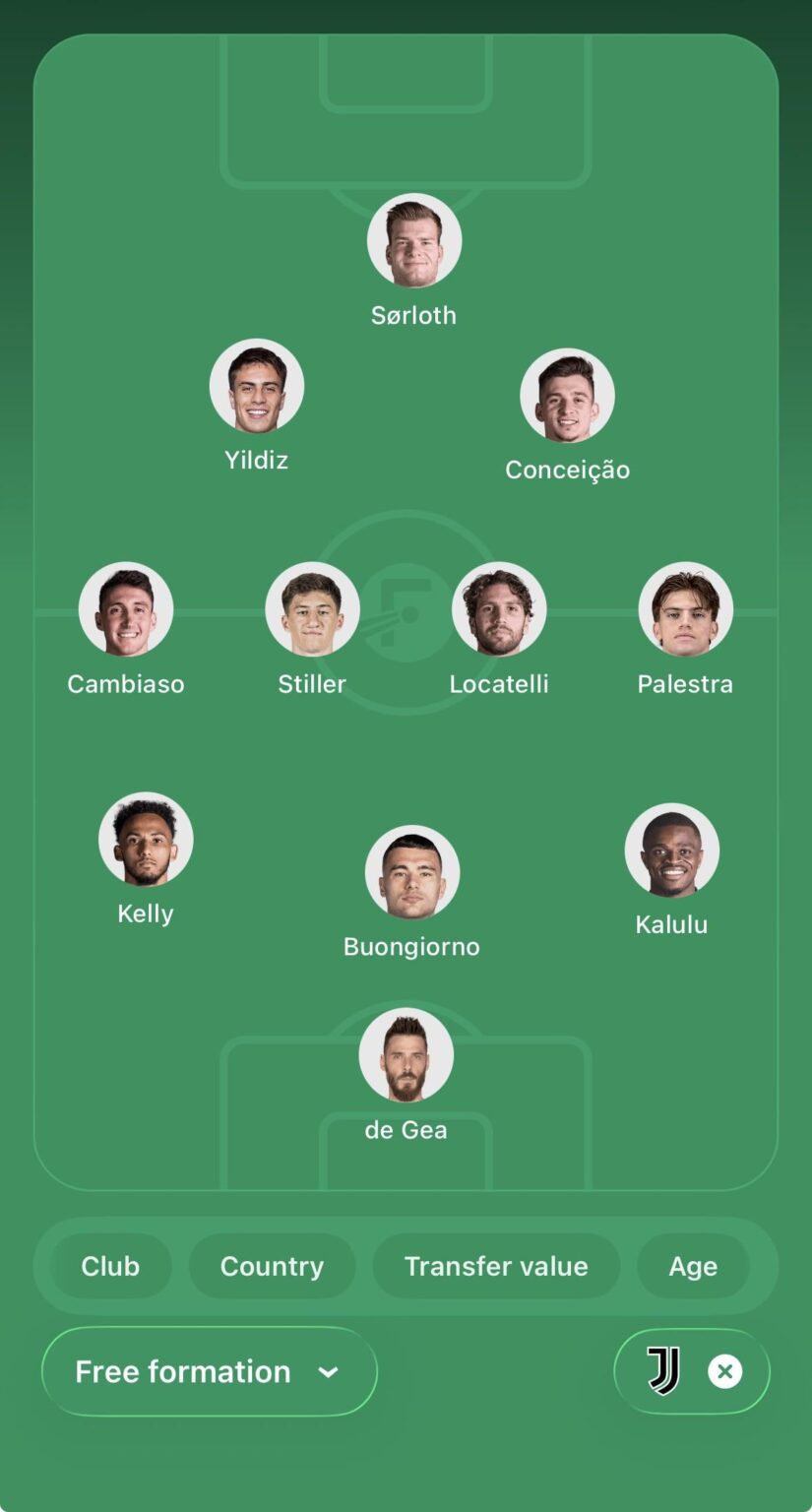 Juventini, if Bremer leaves, is this the best team we can get with our budget?