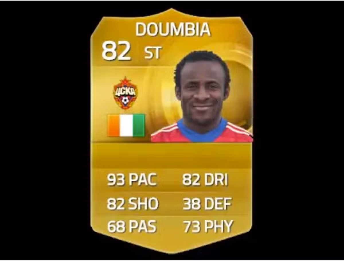 Seydou Doumbia's FIFA 15 rating. Image: AS Roma