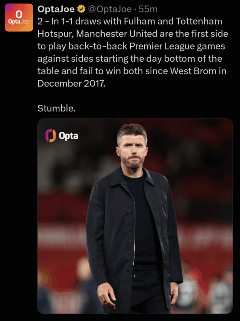 2 - In 1-1 draws with Fulham and Tottenham Hotspur, Manchester United are the first side to play back-to-back Premier League games against sides starting the day bottom of the table and fail to win both since West Brom in December 2017 (Opta Joe on Twitter)