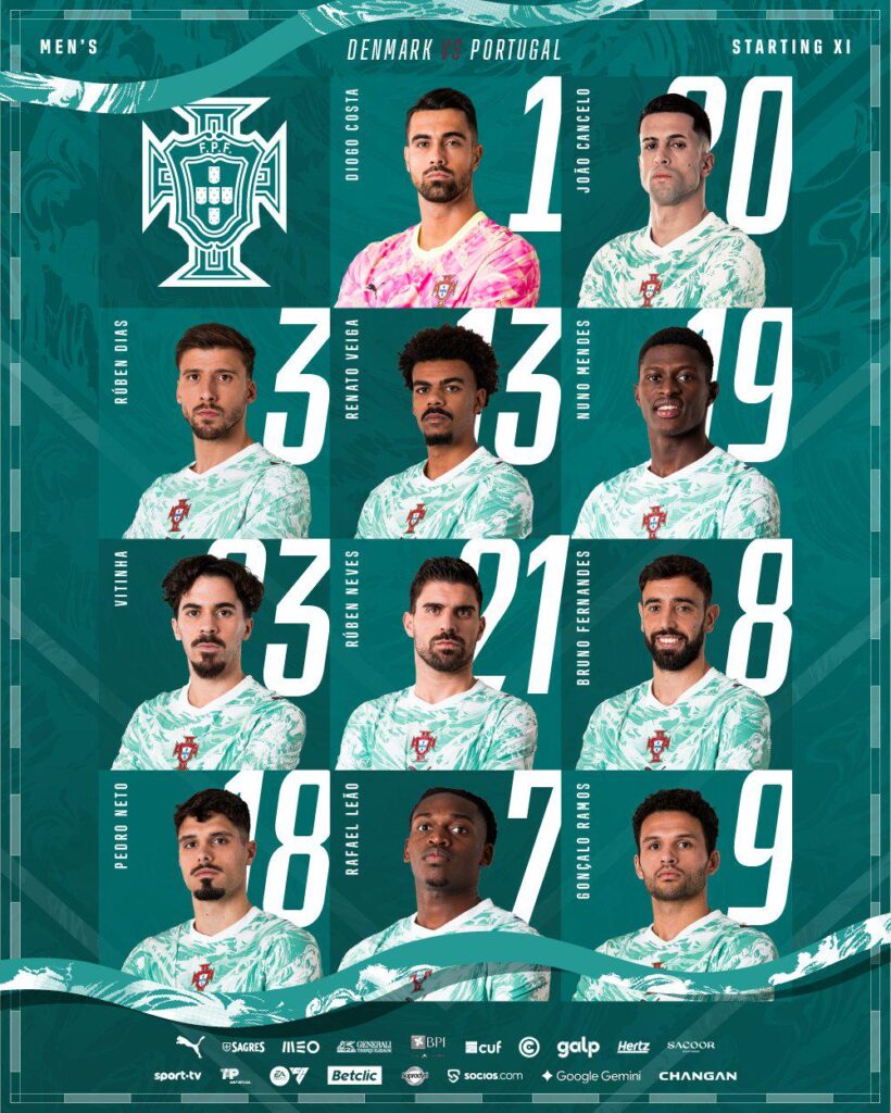 Bruno Fernandes starts for Portugal against Denmark